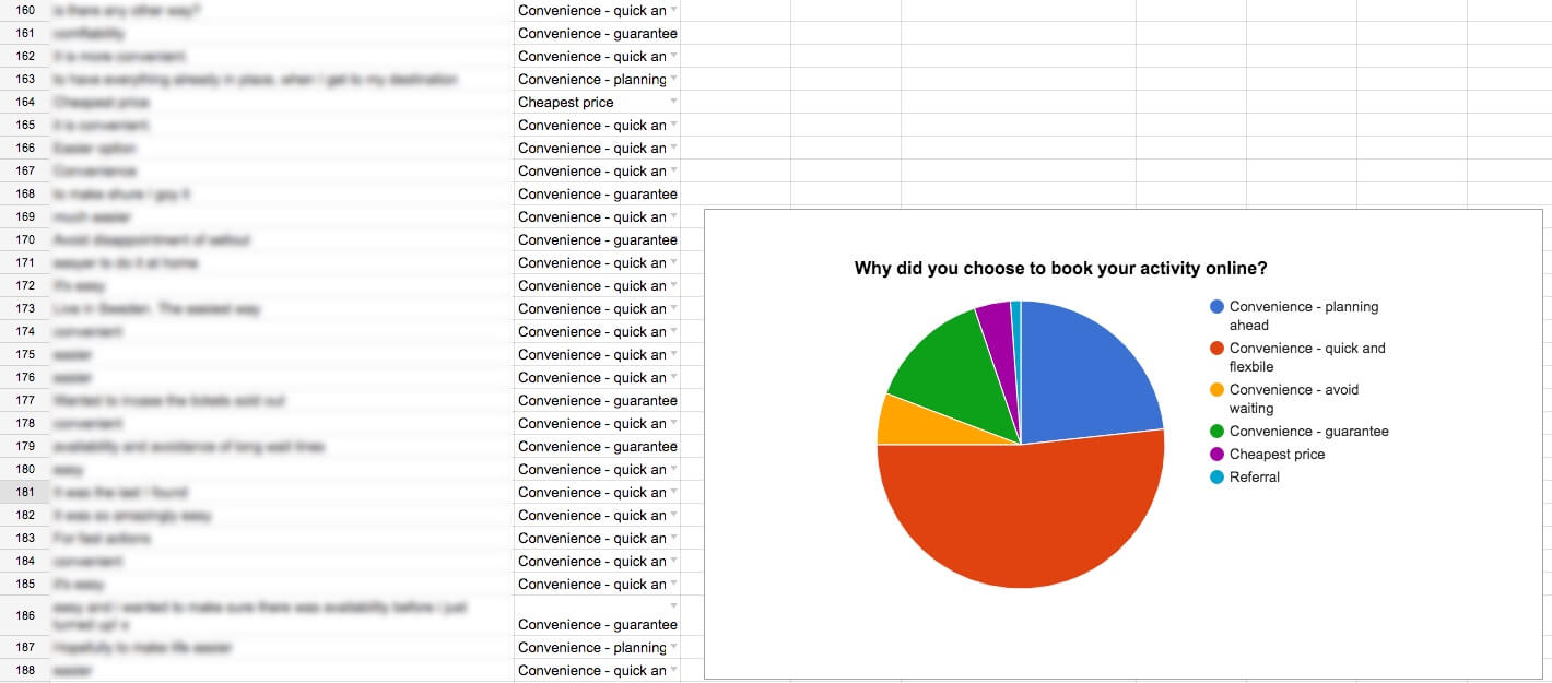 on-site-survey-example3