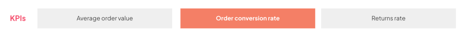Experimentation Framework | Conversion
