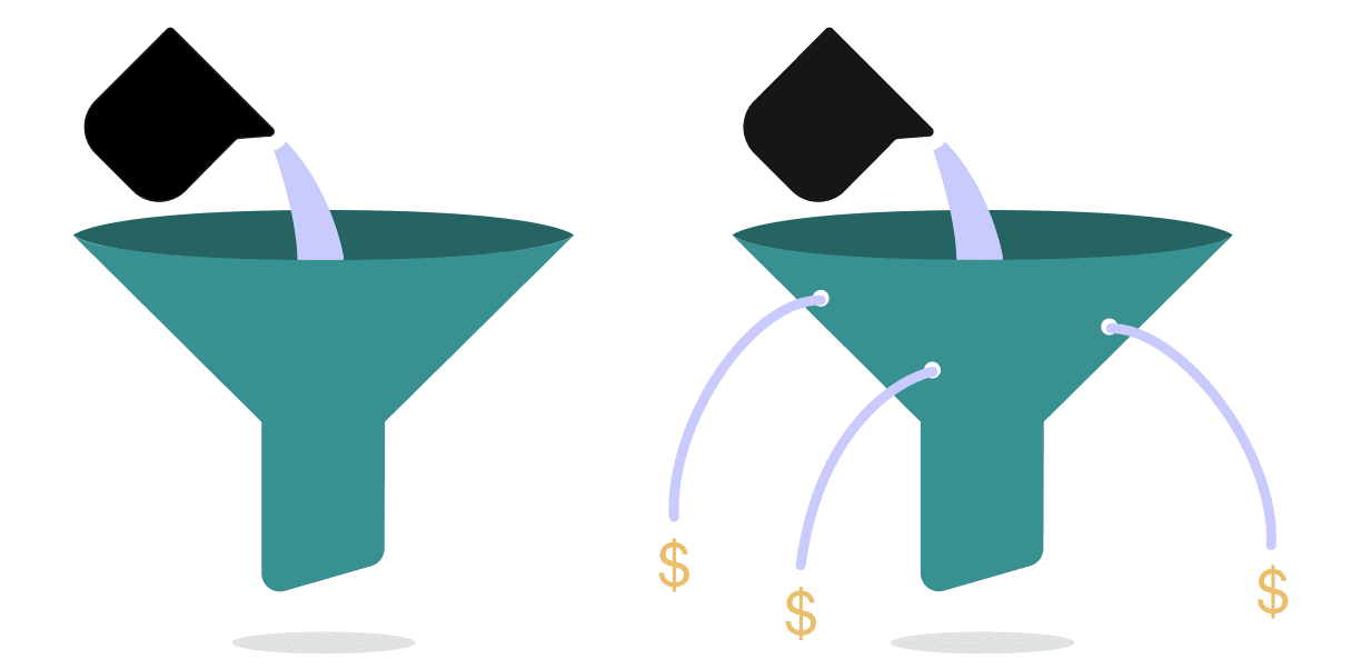 Regular vs. Leaky funnel